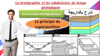 Les principes stratigraphiques le principe de superposition شرح بالداريجة [upl. by Charline]