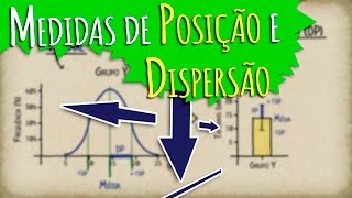 Posição e Dispersão  Bioestatistica 3 [upl. by Aliel]