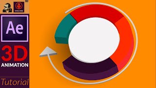 3d Pie Chart Animation in after effects  Tutorial [upl. by Otti]