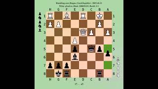 Queens Pawn Opening Chigorin Richter Variation D00 01 [upl. by Flosi]