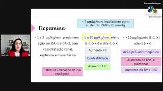 Como atua a dopamina [upl. by Tarrel]