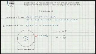 Movimiento Circular  Velocidad Tangencial  Velocidad Angular  Cinematica  Video 119 [upl. by Neela1]