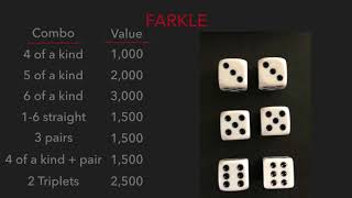 How To Play Farkle [upl. by Encratia]