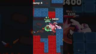 Kenyj brawler brawlstars supercell [upl. by Nibuz]