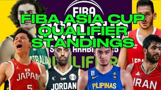 FIBA ASIA CUP QUALIFIER TEAM STANDINGS FIBA ASIA CUP 2025 [upl. by Olvan]