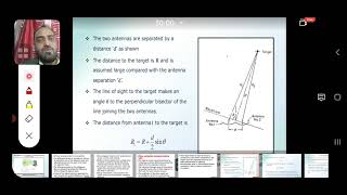 Phase comparision Monopulse tracking Radar [upl. by Renzo]