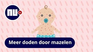 Vaker mazelen waarom een hoge vaccinatiegraad essentieel is [upl. by Assisi686]