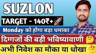 Suzlon Energy share price Suzlon Energy share latest news today Suzlon Energy stock news today [upl. by Allerie]