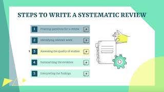 How to write a systematic review using OHAT risk of bias tool with examples [upl. by Ademordna]