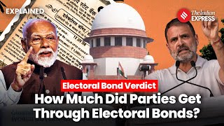 Electoral Bonds BJP Dominates Funding As Supreme Court Deems Scheme Unconstitutional [upl. by Nallij]