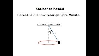 Aufgabe Kräfte am konischen Pendel [upl. by Jackquelin]