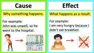 CAUSE vs EFFECT 🤔  Whats the difference  Learn with examples [upl. by Jannery]