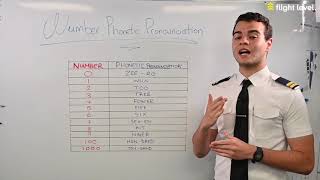 ICAO English Number phonetic pronunciation [upl. by Adne]