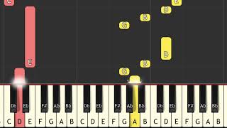 The Nights Avicii piano tutorial [upl. by Ogram]