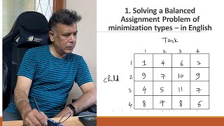 1 AssignmentProblem  Balanced Minimization Type [upl. by Elaen]