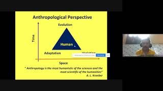 Aims and Scope of Biological Anthropology as per WBSU UG syllabus [upl. by Anwahsad]