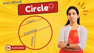 Circle  Centre  Radius  Diameter  Chords  Central Angle [upl. by Ahsats171]