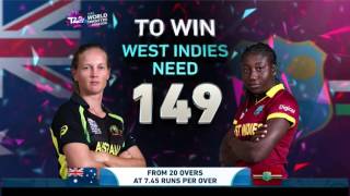 ICC WT20 Final Australia vs West Indies Womens Match Highlights [upl. by Paolina]