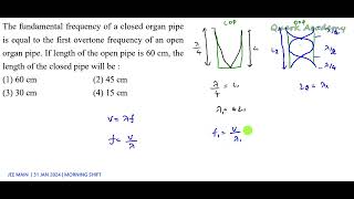 JEE MAIN 31Jan 2024 morning shift solution in English  The fundamental frequency of a closed organ [upl. by Sherlock918]