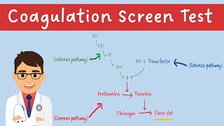 Coagulation screen interpretation  blood test analysis MADE EASY [upl. by Tenom273]