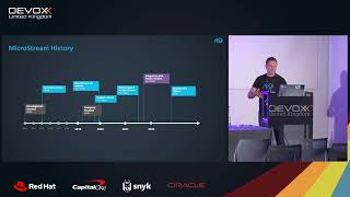 Ultrafast Java InMemory Database Apps amp Microservices with MicroStream by Markus Kett [upl. by Massimo882]