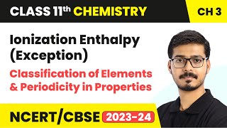 lec5 Ionization constant of water  Ionic Product of Water  Chemistry 11 new book 2024 [upl. by Ecitnirp]