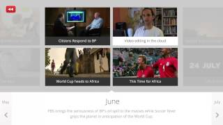 Interactive Timeline YouTube Rewind 2010 Global [upl. by Federica636]