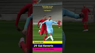 Kai Havertz Brace goals efootball efootball pes konami efootballmobile kaihavertz pesmobile [upl. by Josias]