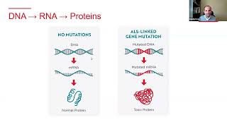 ALS Research Advances Making Sense of Antisense Therapy [upl. by Maillw]