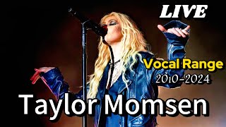 Taylor Momsen Live Vocal Range C3G5 [upl. by Haggar]