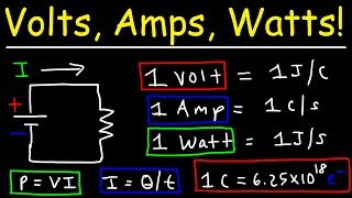 Volts Amps amp Watts Explained [upl. by Sissie]