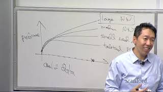 Stanford CS230 Deep Learning  Autumn 2018  Lecture 1  Class Introduction amp Logistics Andrew Ng [upl. by Neersan]