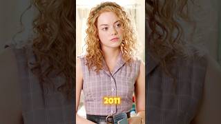 The Help Movie Cast Then and Now  20112024  evolution transformation shortsfeed [upl. by Otte]