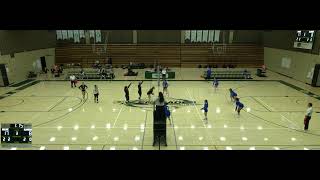 Ohlone College vs College of Alameda Womens Junior College Volleyball [upl. by Aneen]