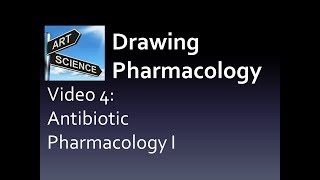 CCJPG Drawing Pharmacology Video 4 Chapter 4 Immune Pharmacology Review Part 1 NCLEX  NAPLEX [upl. by Aicetal552]