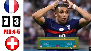 France vs Switzerland 33Pen 45 Extended Highlights amp All Goals 2021 HD UEFA Euro 2021 [upl. by Llorre]