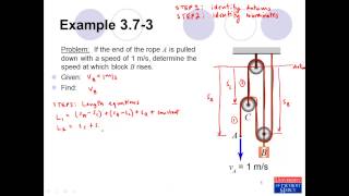 Conceptual Dynamics Example Problem 373 Constrained Motion [upl. by Bourne]