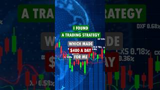 400 per day with free indicator trading [upl. by Refinnej500]