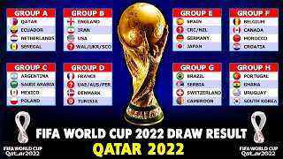 FIFA World Cup 2022 Draw Result Group Stage [upl. by Ayotas]