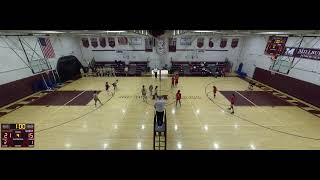 Millbury High School vs Southbridge HS Womens Varsity Volleyball [upl. by Nylrak]