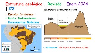 Escudos antigos ou maciços cristalinos são blocos imensos de rochas antigas Estes escudos são c [upl. by Easton]