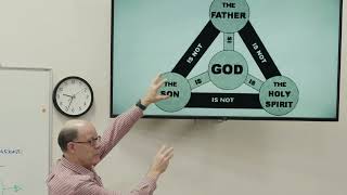 UNDERSTANDING THE TRINITYGod Gives The Best Explanation of The Trinity In Isaiah [upl. by Nimesh]