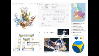 Updates for the Wolfram Compiler System Modeler and External Language Integration [upl. by Akceber]