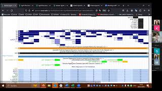 UCSC Genome Browser Tracks tips and tricks [upl. by Nagard555]