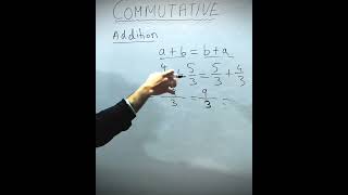 Commutative Property  ✅ In Addition  Rational Numbers  Class 8th NCERT TheUrbanClass [upl. by Morville]