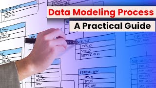 Data Modeling Process  A Practical Guide [upl. by Dalenna]