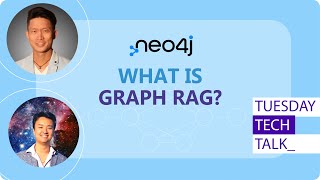 Everything You Need to Know about Graph RAG [upl. by Ednargel]