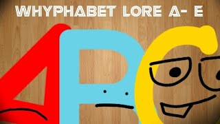 Whyphabet lore AE Animated [upl. by Alessandro313]