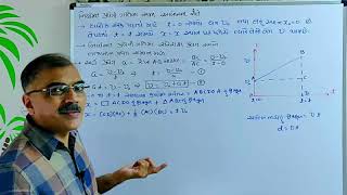 11TH PHYSICS  CHAPTER 3  CONSTANT ACCELERATION MOTION amp FREE FALLING  GUJARATI MEDIUM [upl. by Aniwde]