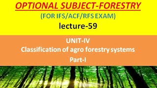 lec59 UNITIVClassification of agroforestry systems partI [upl. by Ymor]